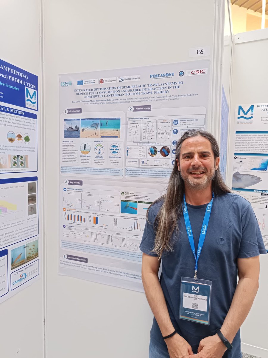 IEOVigo's tweet photo. 📍Participamos en el X International Symposium on Marine Science celebrado esta semana en Cádiz. Nuestros compañeros Mar Sacau, Alexandre Martínez, Juan Santos y José Carlos Fernández presentan trabajos sobre macrorresiduos del fondo marino, química marina y pesca sostenible. https://t.co/tutOKK3t5Q