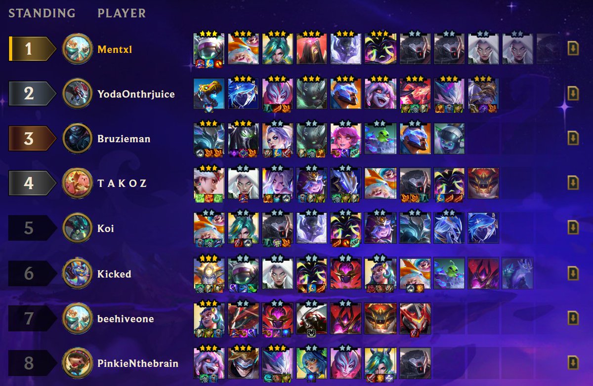 RobustRichard's tweet photo. WoooooooooooW 1 Second after the fight started I hit Graves and Sona for 8 Gold 5 Costs - My Record. #Cheers #TFT https://t.co/Gdq34E2La1