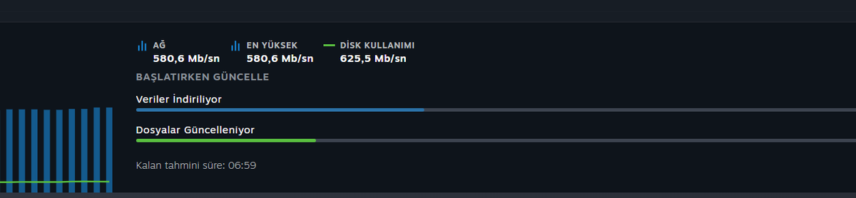 emustafa26's tweet photo. @nemodynia @thejalalus yazdığınız konunun disk yazma hızı veya işlemci kullanımı ile pek bir alakası yok aynı konu bende var. disk kullanımı 1gb sn e kadar çıkmasına rağmen hız 600 ü bile görmedi. https://t.co/v9pF9Bu2ab