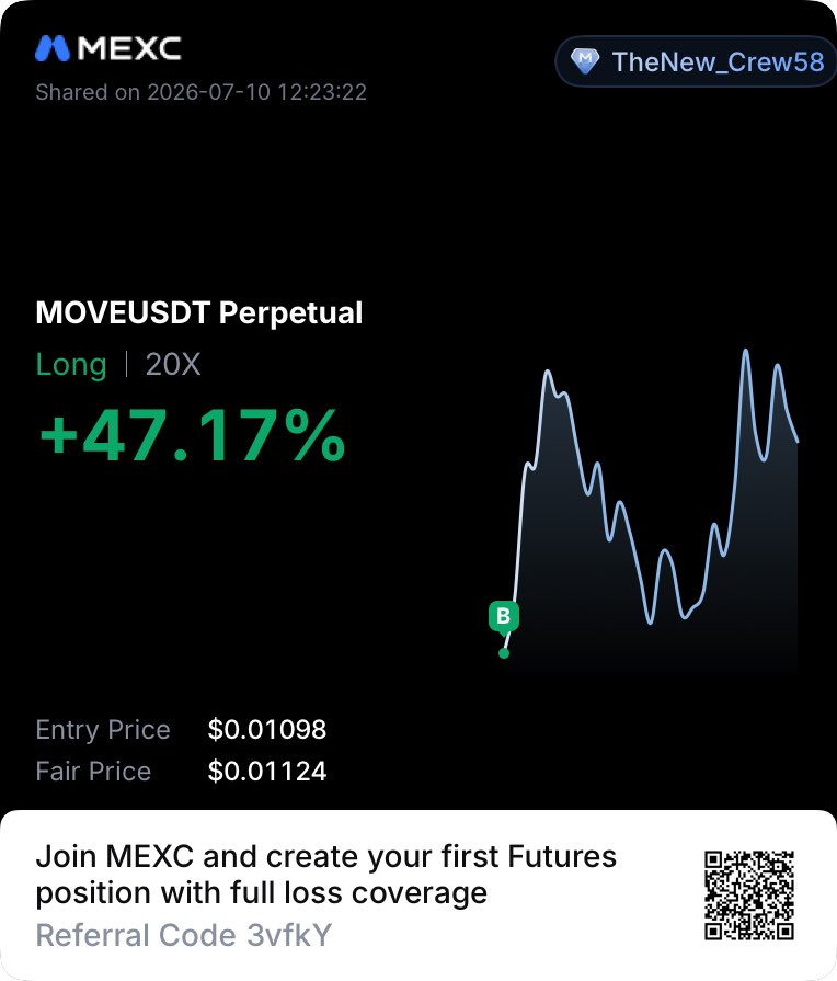 Amzad_585's tweet photo. Move Update ,am holding it https://t.co/23FTi0mJpy