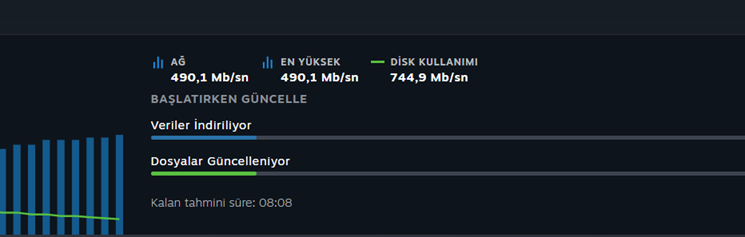 emustafa26's tweet photo. @nemodynia @thejalalus yazdığınız konunun disk yazma hızı veya işlemci kullanımı ile pek bir alakası yok aynı konu bende var. disk kullanımı 1gb sn e kadar çıkmasına rağmen hız 600 ü bile görmedi. https://t.co/v9pF9Bu2ab