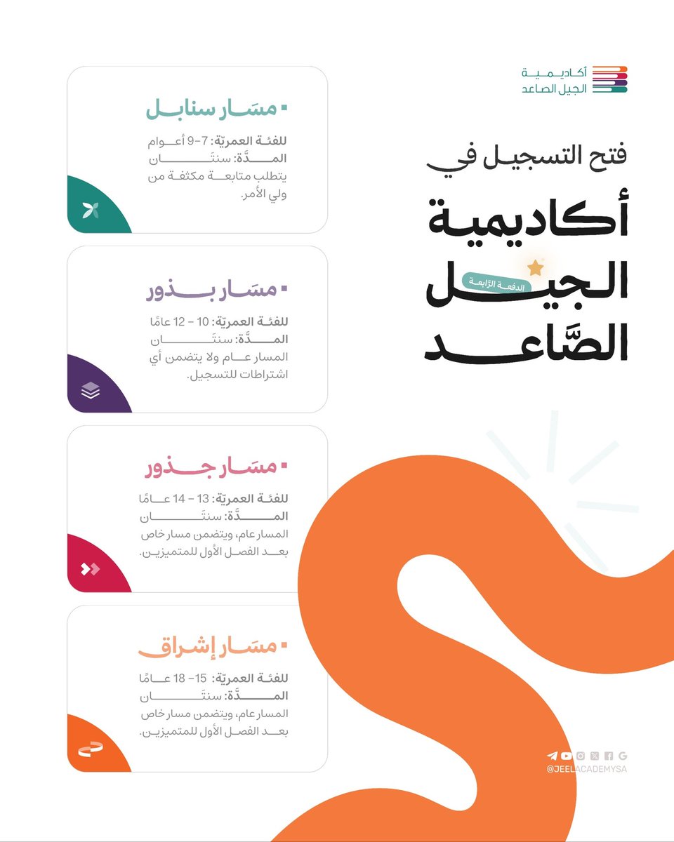 Sharia_Courses's tweet photo. 🌱 لماذا أنصحك بتسجيل أبنائك في أكاديمية الجيل الصاعد؟

أبناءنا اليوم يحتاجون إلى بيئة تعينهم على الإيمان، والثبات، وطلب العلم، والتسامي عن التفاهات والدون.❤️

🔗 رابط التسجيل

#أكاديمية_الجيل_الصاعد
https://t.co/XLlLPYr2iN https://t.co/mqgaiDzDKm