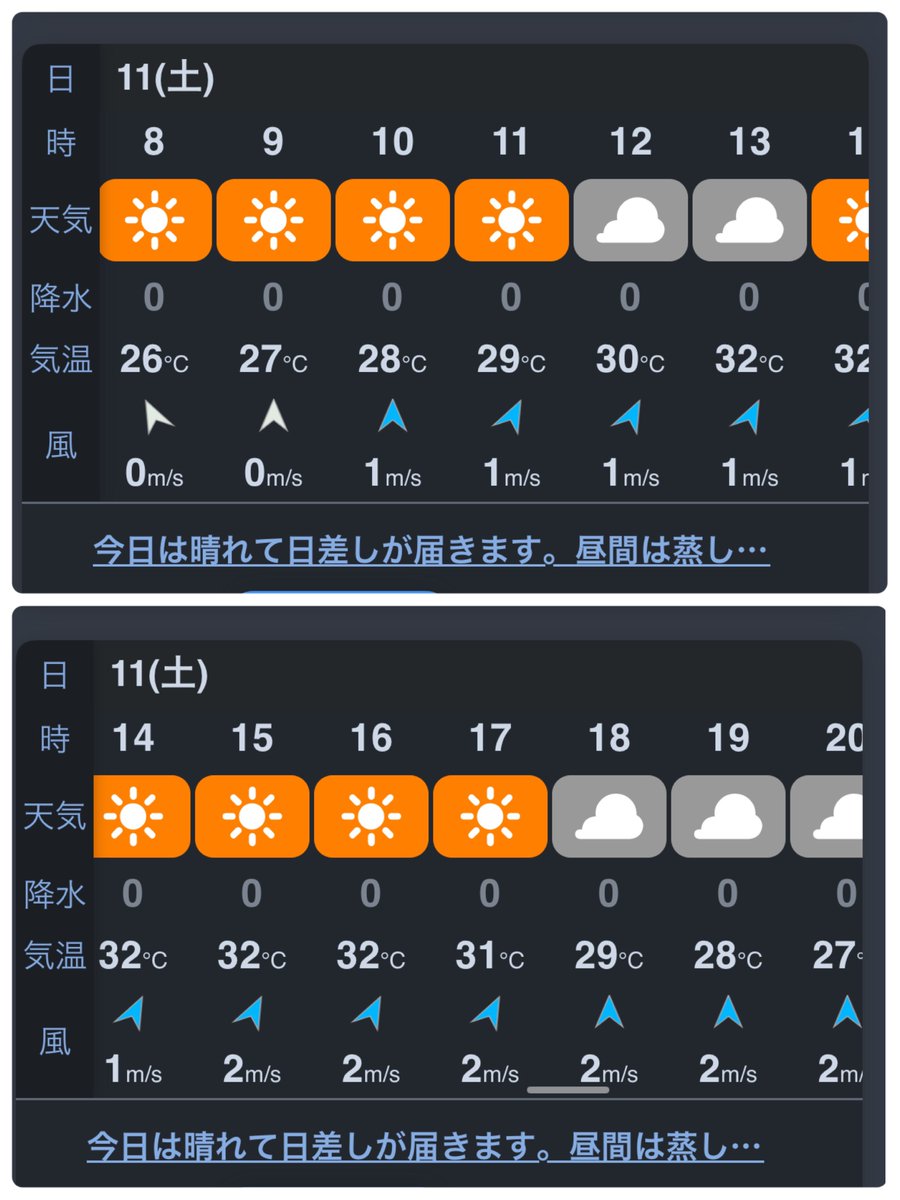 komakidoll's tweet photo. 最高気温32℃程度
風もあまりなく、
晴れ時々曇り
いい天気になりそうです☀️ https://t.co/jqMqPQHCUw