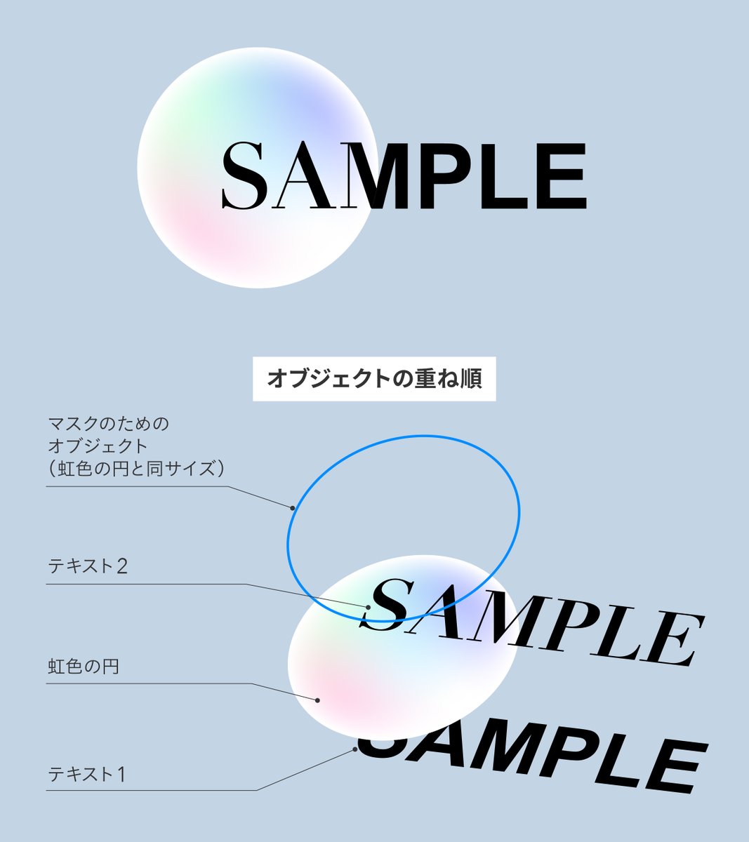 shibuyamiam's tweet photo. 種明かしを図解しました🪄
実はただのマスク芸。難しいことはしていません。

#AdobeIllustrator https://t.co/vwVvkEKLKK