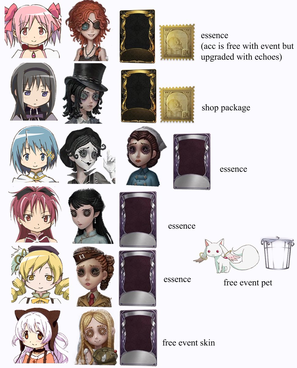 saintbetelgeuse's tweet photo. // alleged leaks

⚠️⚠️⚠️ big sign that says [SPECULATION ALERT THIS IS 100% UNCONFIRMED THIS IS MY PERSONAL SPECULATION] ⚠️⚠️⚠️

anyway if the leaks are legitimate this is how i think the casting will be 

(realistically more likely doctor than cleo but a boy can dream...) https://t.co/45omXZNJ9z