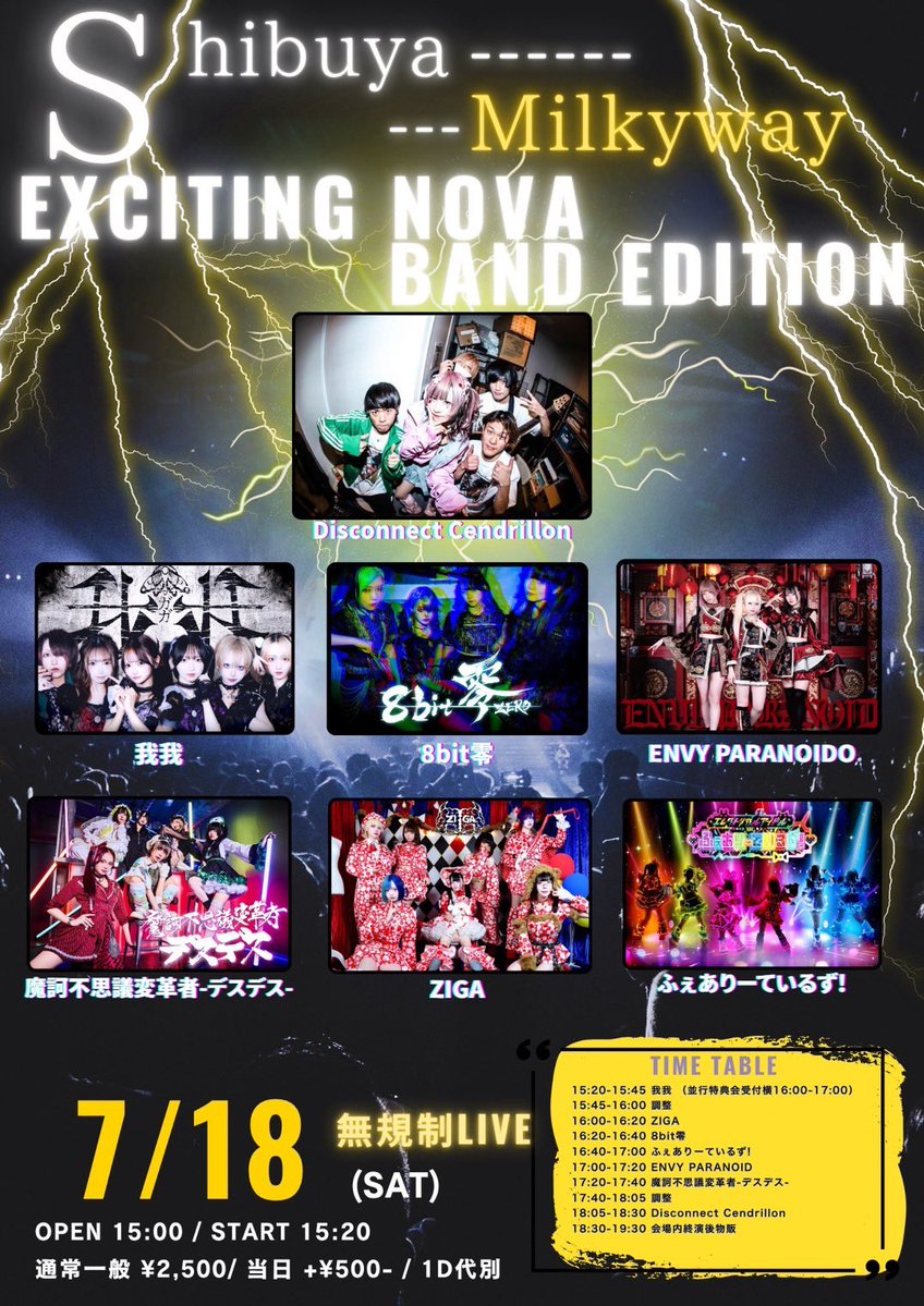 公式】ふぇありーているず！12.15 Zepp nagoyaワンマン