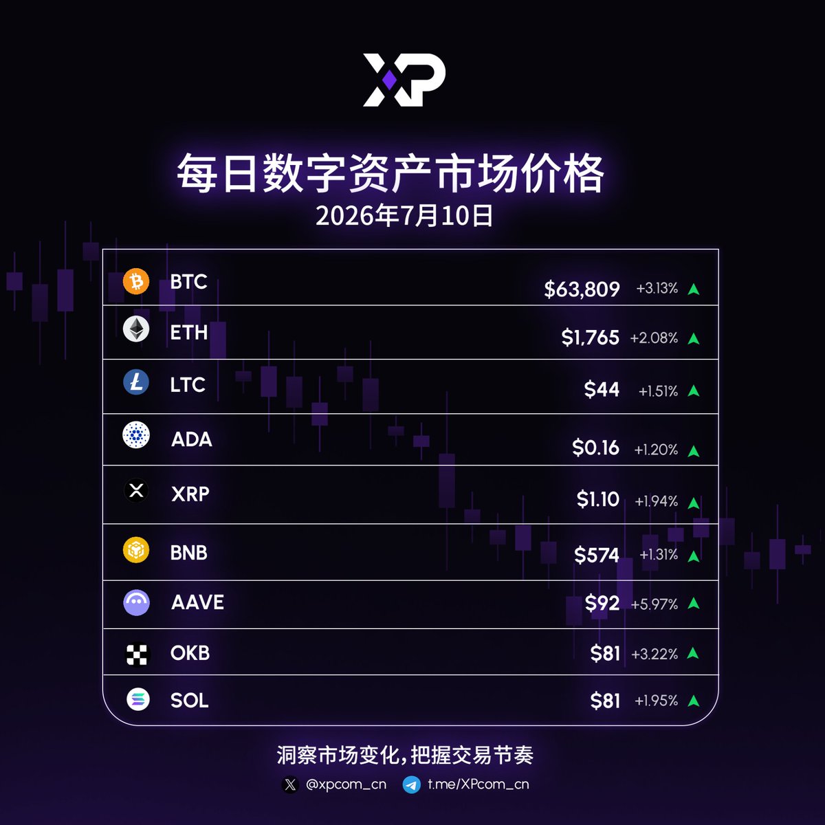 XP 中文 tweet media
