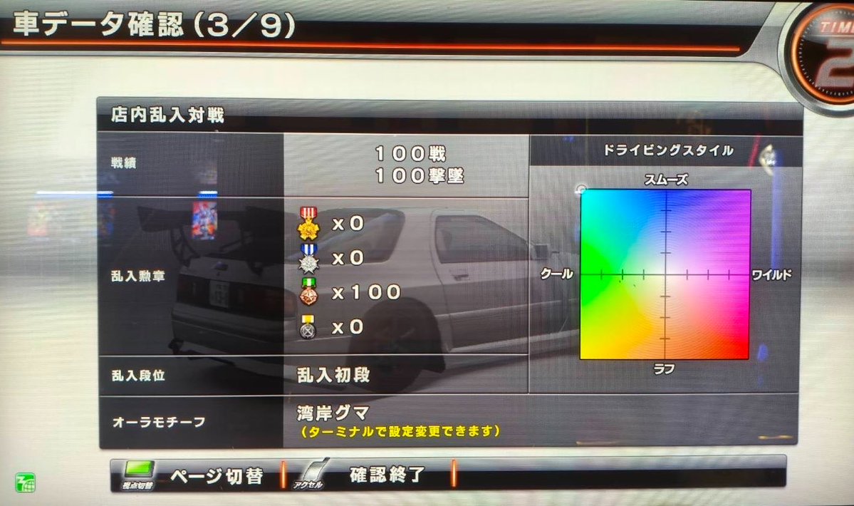 WMMT__RX8's tweet photo. データかざした時に写る車を5台にしたいが為に見栄え用で作ったFC

A級入ったので終わりにするもう一生使わない。ほんと見栄え用に作っただけ https://t.co/rA1eg0wDO5