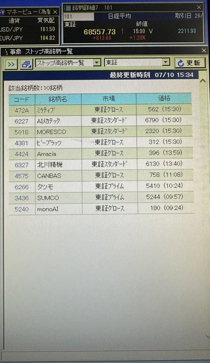 SEK_endou's tweet photo. 20260710ストップ高 https://t.co/DyHfQnPJ0o