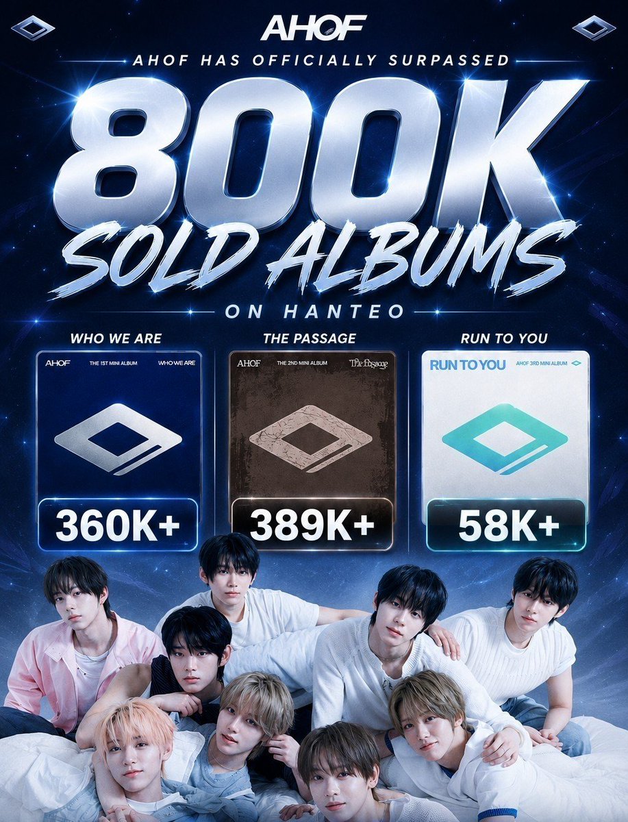 ahofworldwide's tweet photo. AHOF has officially sold over 800,000 albums on Hanteo across all three albums!

#AHOF #아홉 https://t.co/QlXARW61Zd