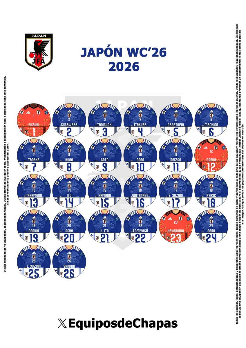EquiposdeC's tweet photo. Kit MUNDIAL'26/WORLD CUP 2026 de Japón de #FutChapas (local) para imprimir y jugar / Kit of Japan (home) para FutChapas. Puedes imprimirlo y disfrutarlo. #queruedeel ⚽️👌 (Lo siento, pero existen hastag registrados y prohibidos por FIFA relacionados con el Mundial). https://t.co/Kxk6X8o3Yz