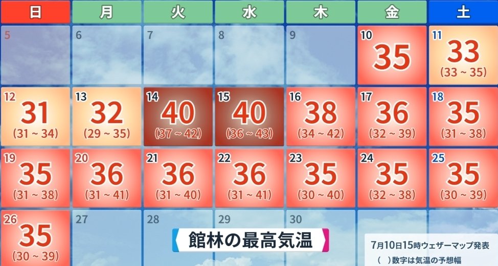 kennonji's tweet photo. 関東の内陸部で40℃(酷暑日)予想…… https://t.co/7LSk8zmBCd