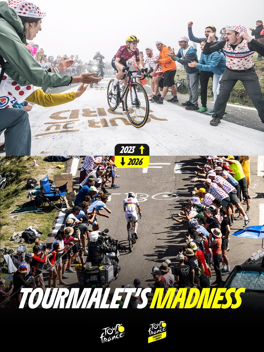 Le Tour de France Femmes avec Zwift tweet media