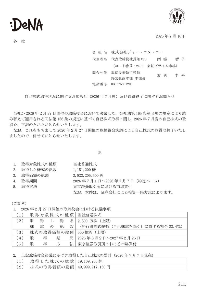 dieci_X10's tweet photo. DeNA自社株買い終了

3/2始値　2,806.5円
7/10終値  2,517円（-10.3%） https://t.co/zT7tRDGLZZ