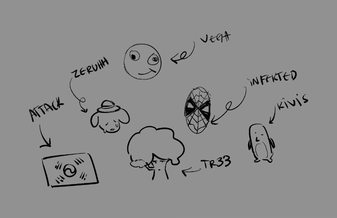 binyop_'s tweet photo. i drew team liquid at @Evil__Ow's request and he also described all their appearances to me so dont shoot the messenger okay? yeah. be nice. https://t.co/f2vxKAWk0r