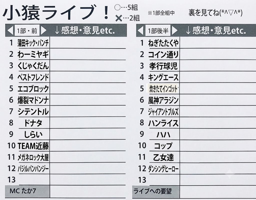 takastarfire's tweet photo. 日曜日１本目(*^_^*)

小猿ライブ(*^_^*)

上位1組、 大首領大猿ライブ(賞金５０、０００円)　へオファー！

次の1組、　首領猿ライブ(賞金２５，０００円)　へオファー！

2026年7月12日　(日曜日)　11時25分~14時30分@ 新宿バッシュ
小猿ライブ！☆☆☆　〜ネタライブ〜

開場11時15分
１部 開演11時25分 終演13時
２部 開演13時 終演14時30分
※エンディングが10分ほどあります。

会場 新宿バッシュ
住所 新宿区歌舞伎町1-28-3 武井ビル２F

チケット
1部2部の内 1つ見るなら1200円
2つ見るなら1500円

配信1500円(アーカイブ有)
https://t.co/xsKsmbljrg

MC 藤田早希

1部前半
蒲田キック・パンチ
わーミヤギ
くじゃくだん
ベストフレンド
エコブロック
爆裂マドンナ
シテントル
ドナタ
TEAM近藤
メガネロック大屋
バジルバンバンジー

1部後半
ねぎたたくや
コイン通り
孝行球児
キングエース
炊きたてインゴット
風神アラジン
ジャイアントブルズ
ハンライス
コップ
ダンシングヒーロー

2部前半
ジャガモンド
くじゃくだん
ガチャンコ
BOOPOO
コイヌマン
ふじばやし
中華大満足
灰熊
かわゆし銀行当座
マンマーレ

2部後半
ヒッキー北風
とっ法螺
白れんが
ドナタ
ジネンジョ
うさぎダンプ
ともし火
ドレッドマネー
レモンと炭酸
モリーナ

その他

スポンサー様

#FAIRYTAIL
https://t.co/1znz3HFJyW

今後のライブ全日程こちらです🙇
https://t.co/DDd0vQHrwM

ホームページ
https://t.co/kzLF6zopIO

チケット予約はTwitterでもオープンチャットでも公式LINEでも芸人さんでも大丈夫です。
↓

オープンチャット「肉食、疾風、小猿、首領猿、チケット予約」
https://t.co/PcDl631YKd

公式LINE
https://t.co/YJqMnmq6fy

どの場合でも芸人さんにバックつきます。