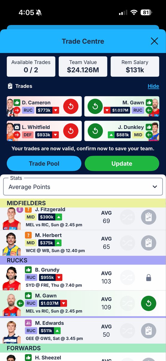 josh_spud7's tweet photo. @GoatFantasyNews Which one?? Note it would be handy to have the extra 100k from Gawn instead of Baz to upgrade banks next week https://t.co/oTj06MZLEx