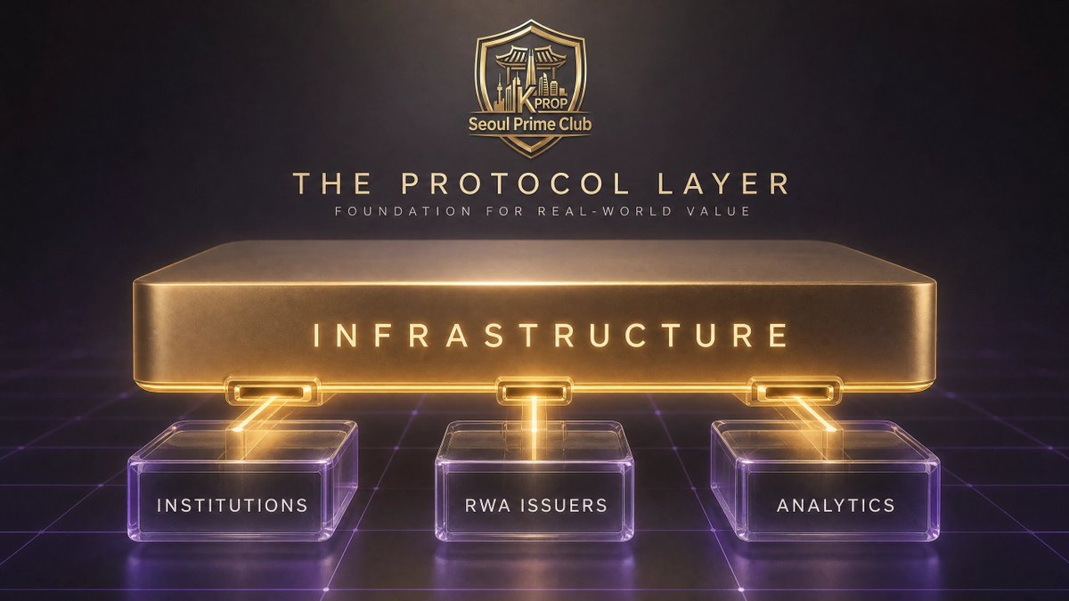 K_Prop_Official's tweet photo. Most RWA platforms build an app. K-Prop is building infrastructure.

Open API Gateways let institutional property managers and RWA issuers plug in and sync their asset data with K-Prop's engine without touching the core smart contract consensus.

Ecosystem Data Nodes run governance based on verified data uptime and compliance rating not capital held.

Seoul is the starting point. The architecture is built to scale to any compliant real-world asset market globally.

Read the full article here: https://t.co/HYmdtaNyh0