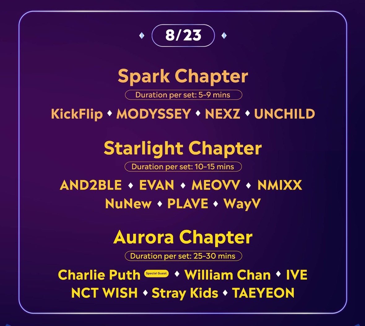 jngkive's tweet photo. NMIXX and Evan will attend TMElive International Music Awards on 23/8

yeayyy another same event tgt https://t.co/RyalrWAUyn