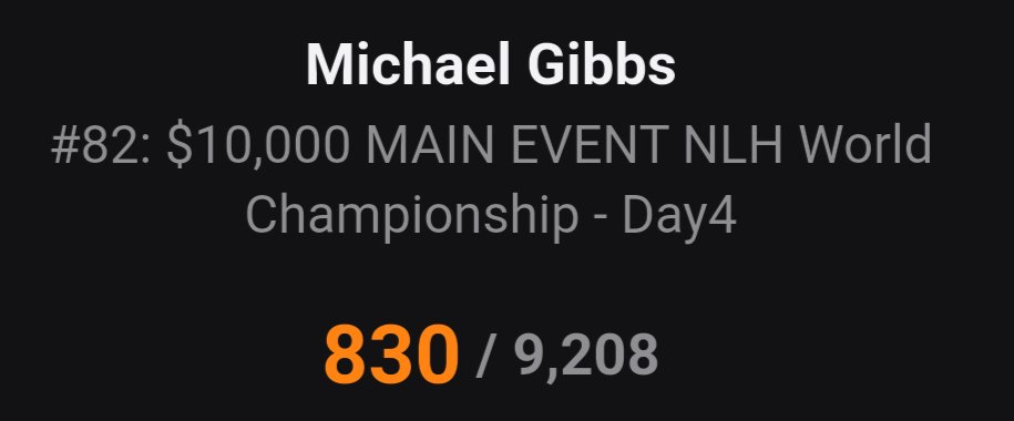 FPL_Goldstone's tweet photo. @PokerLifeOnX @WSOP @PokerSasha @martin_zamani @shaundeeb @tonydunsttv @xxl23 @CaitlinComeskey @WAFoxen @TheGrinder44 @Roothlus @dpeterspoker17 I take this personally https://t.co/bxlNhSVhDW