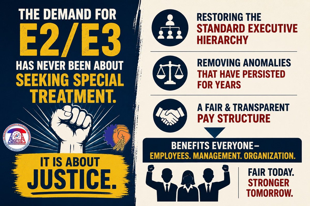 RNM1017's tweet photo. Recognition of responsibility should be reflected through fair and transparent pay structures.
@PMOIndia @BSNLCorporate @DoT_India
#ImplementE2E3Scales #E3ForSDE_AO https://t.co/kcMmpiX8wc