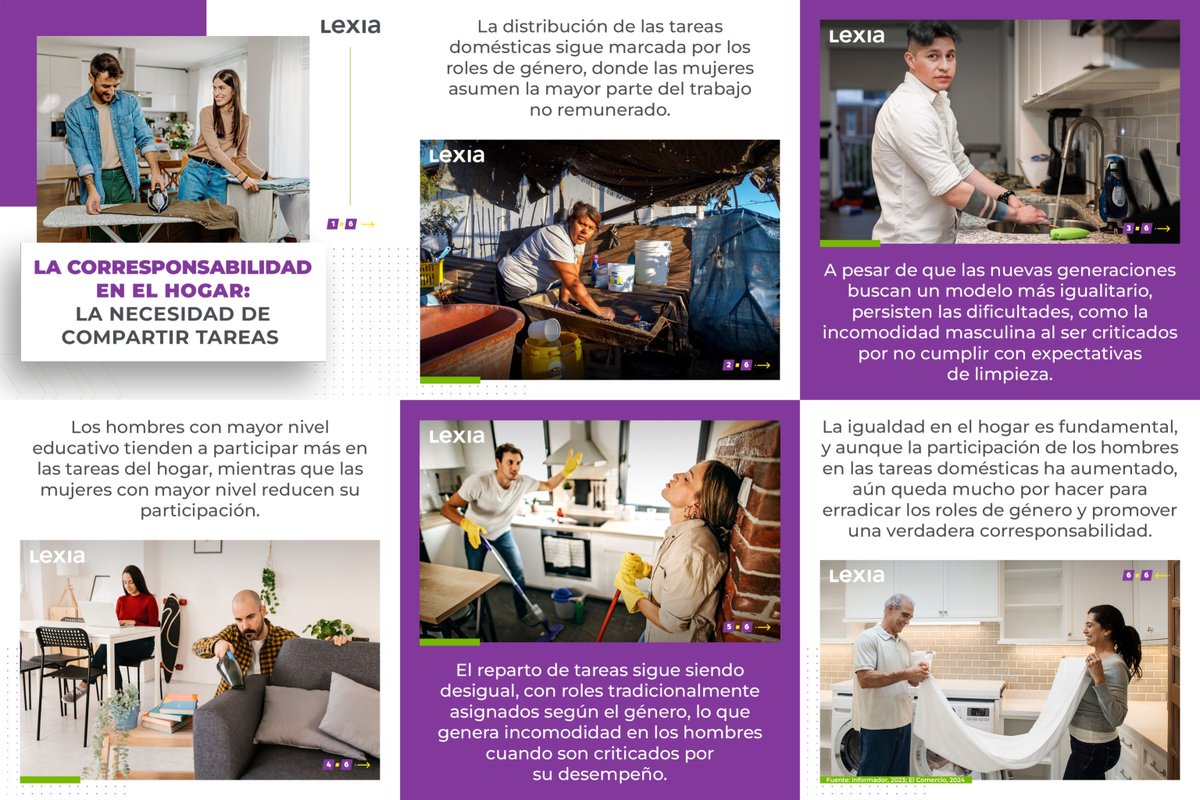 CEDE_Mex's tweet photo. A pesar de que la participación de los hombres en las labores domésticas ha aumentado, su distribución obedece principalmente a roles de género. A mayor grado de estudios aumenta la participación de los hombres y disminuye la participación de las mujeres. Vía @LexiaGlobal https://t.co/1Ctjt0QlO6