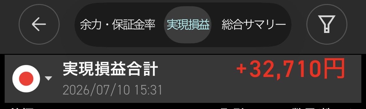 Sorakub8's tweet photo. デイトレ記録

今日は含み益伸ばそうと粘って利確し損ねたりで勿体ない場面もあったけどなんとかさらに粘って損切りする事なく終われた。欲張りすぎない方が良いのかなー？さらに上がるならまた買えばいいのかな？それはまた高値掴みになっちゃうのかなー？難しいねー。プラスで終われたから良し！ https://t.co/YycJVJkV3Z