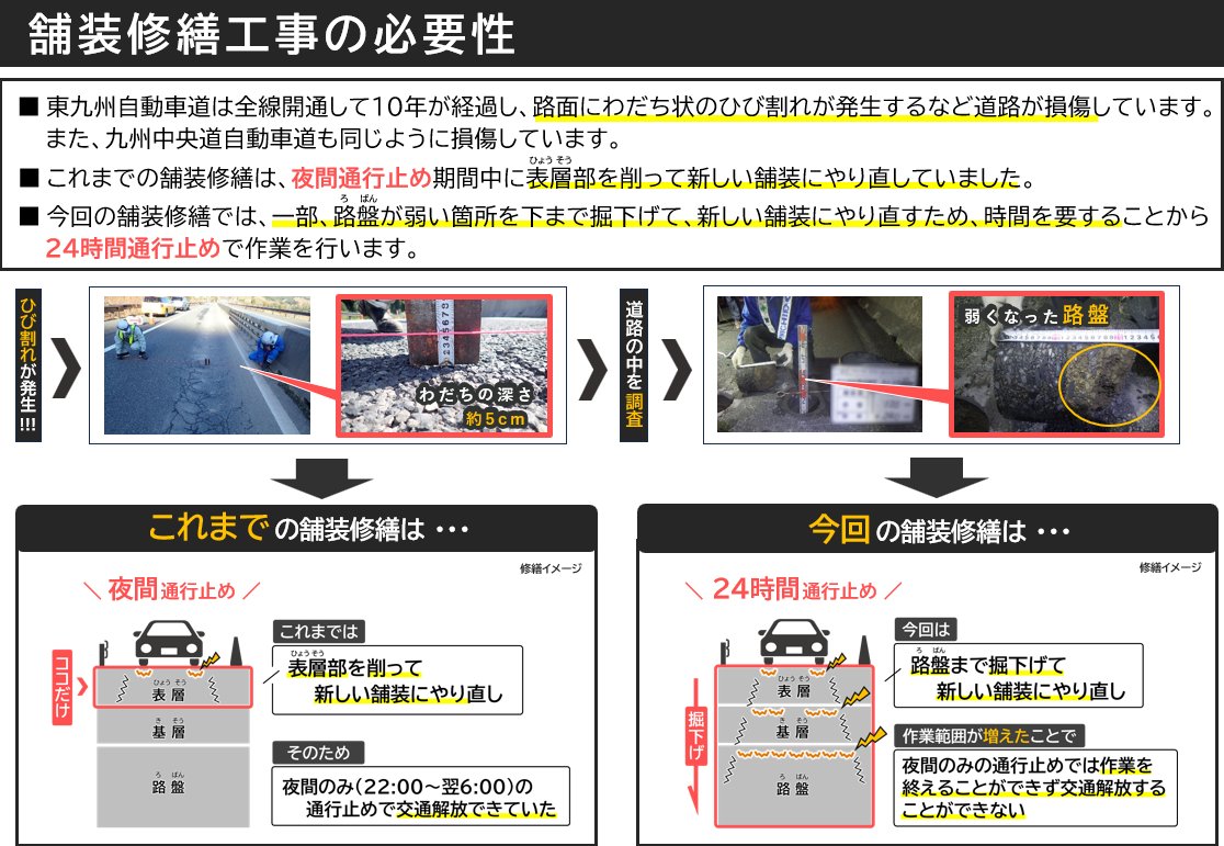国土交通省 延岡河川国道事務所 tweet media