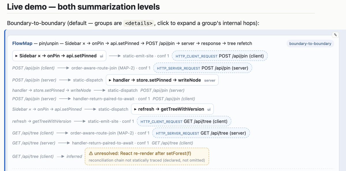 hypermemetic's tweet photo. Rim can now render a trace between frontends and backends by stitching together lsp symbols https://t.co/gRH3cnuF5j