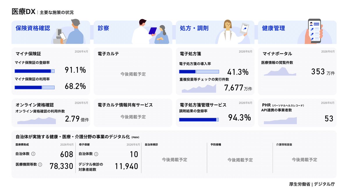 hikaru / 樫田光 tweet media