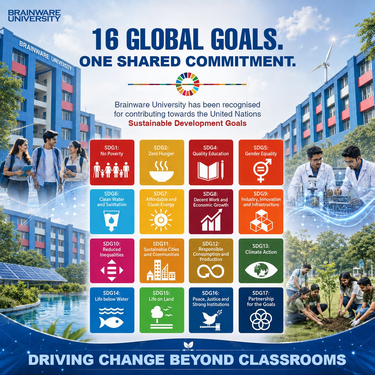 Brainware University - Kolkata, West Bengal tweet media