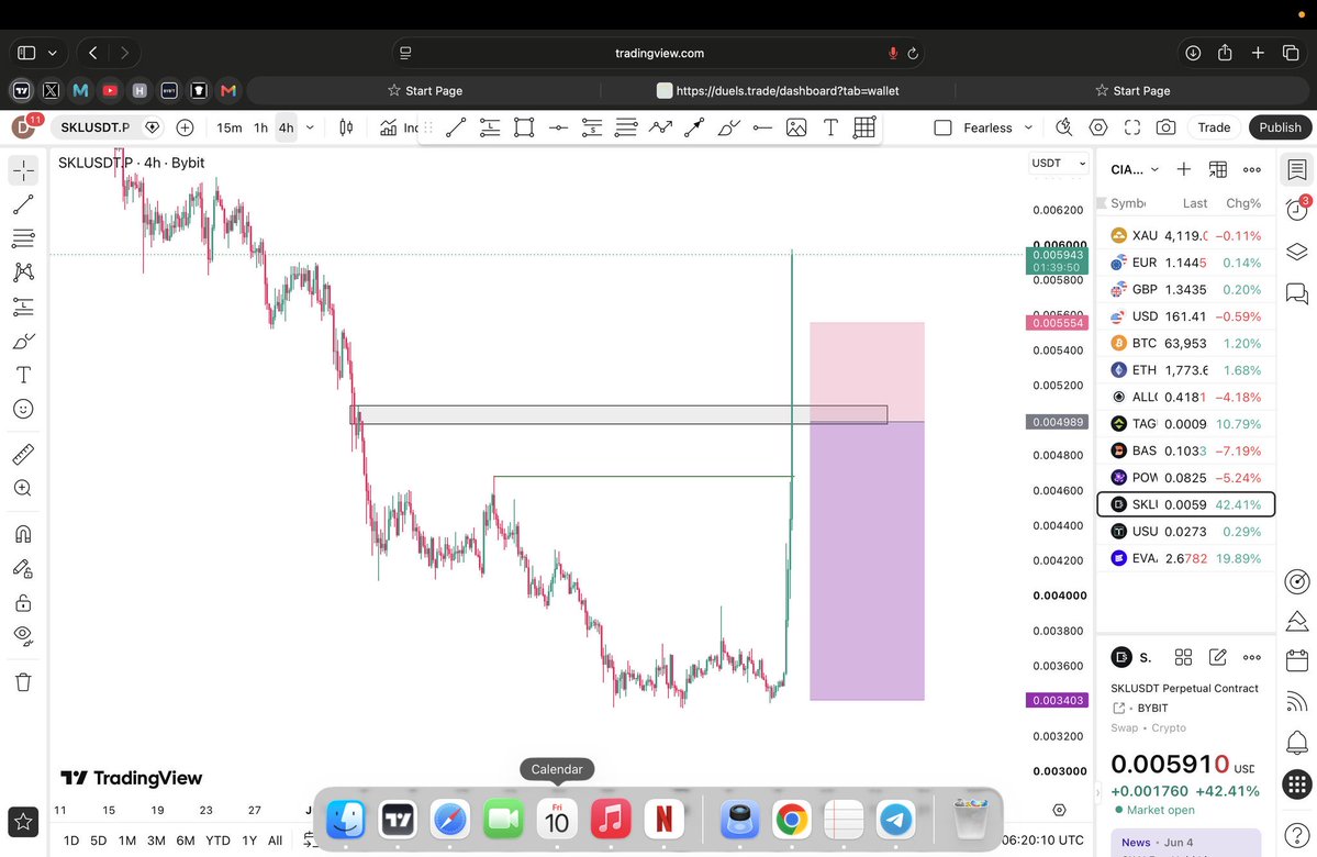 Richardmill📈📊 tweet media