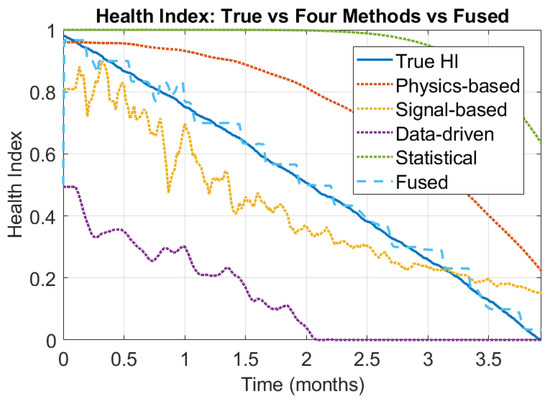Algorithms MDPI tweet media