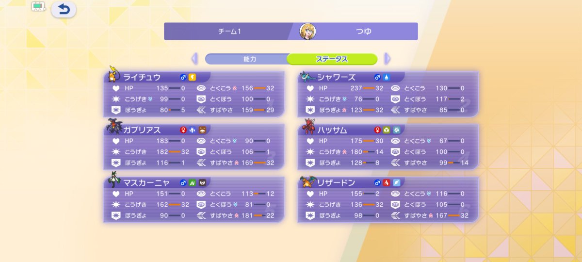 tsuyuppoi's tweet photo. ポケモンチャンピオンズ M-3
oras以来のレート復帰
シーズン終了５日前までは２桁順位にいれたものの環境の変化に対応できず-300（2005）着地
基本選出はガブシャワハッサム
シャワーズがmvp
熱湯ではなく波乗り採用が凄くよかった🏄‍♀️
次こそチャンピオン着地できるよう頑張る！ https://t.co/qJDuKbuTya