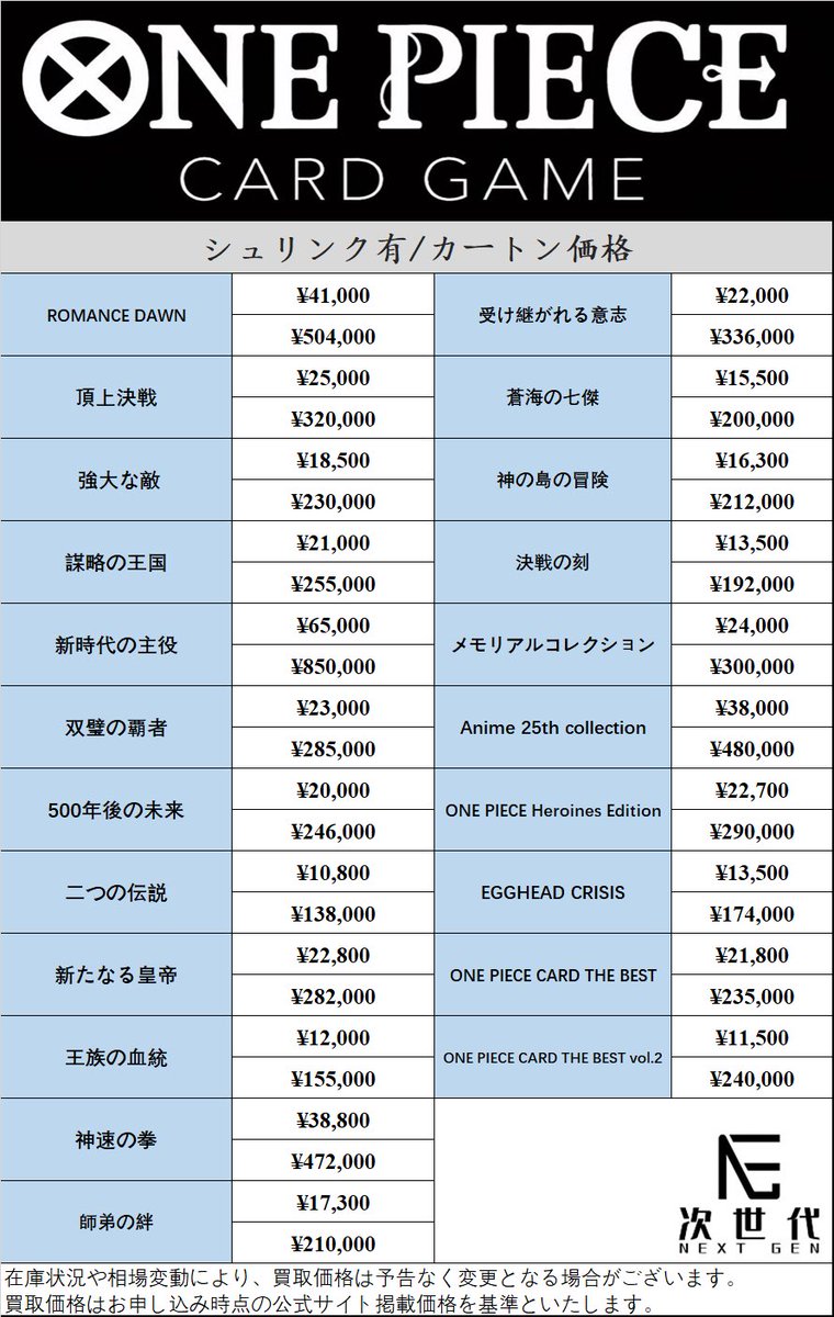 2026年7月10日(金) 🔥ONE PIECE買取強化🔥 【OP-1】ROMANCE DOWN BOX