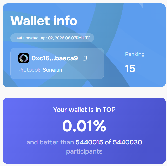 0xTOM1501 💿 tweet media