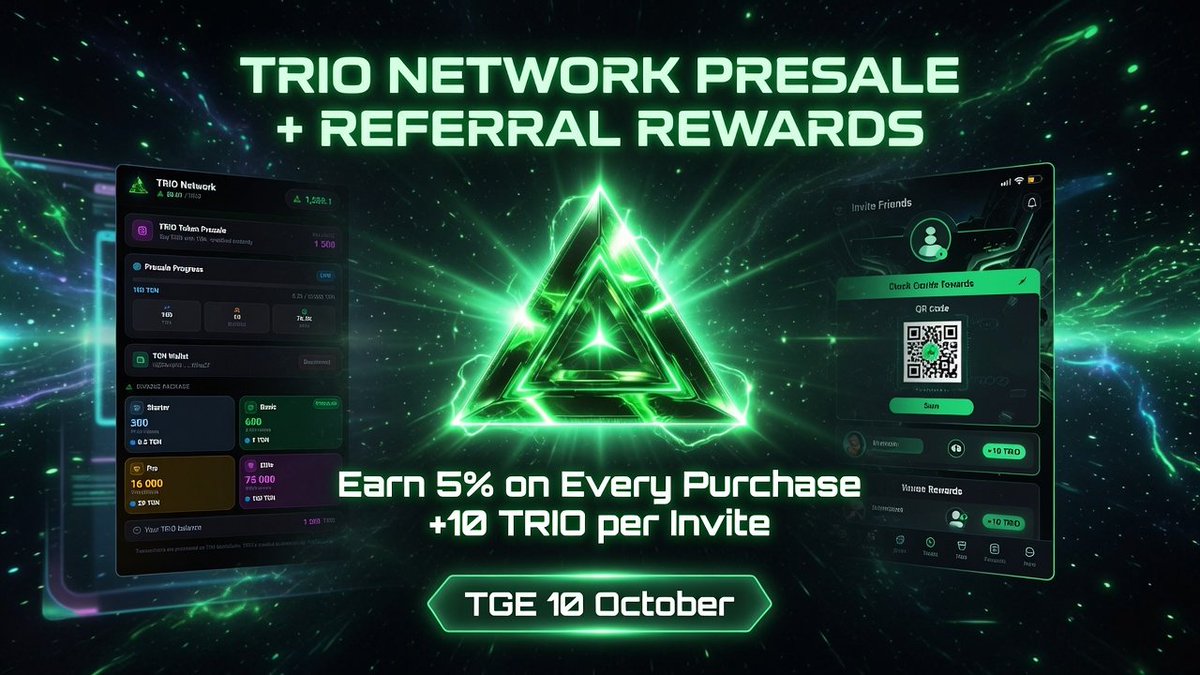 Airdrop & Testnet tweet media