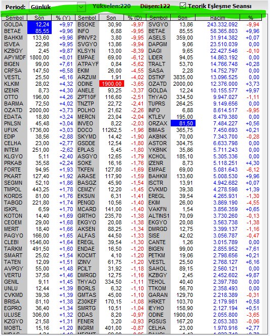 ciobankk's tweet photo. Günoooo hayırlı cumalar ahaliiii  

#iskpl #algyo #tera #tly 
#derhl #emkel #ieyho #crdfa #ozatd 
#ralyh #borsa #endeks #altın #gümüş 
#genıl #kontr #alnus #pkart #enery https://t.co/ZWf0pXxl7g