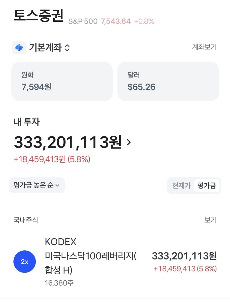 Konango007's tweet photo. 시드 5억에서 2억은 본계좌로 옮기고
3억으로 출발해서 다시 5억을 찍는게
내 1차 목표데이.
KODEX 미국나스닥100 레버리지(H)로
환율 영향 안받게 투자할거고,  보너스는
Qld 매수 할거데이.

지금부터 복리의 마법을 보여주겠데이.
🤑‼️‼️‼️‼️ https://t.co/tHXG10jwVW