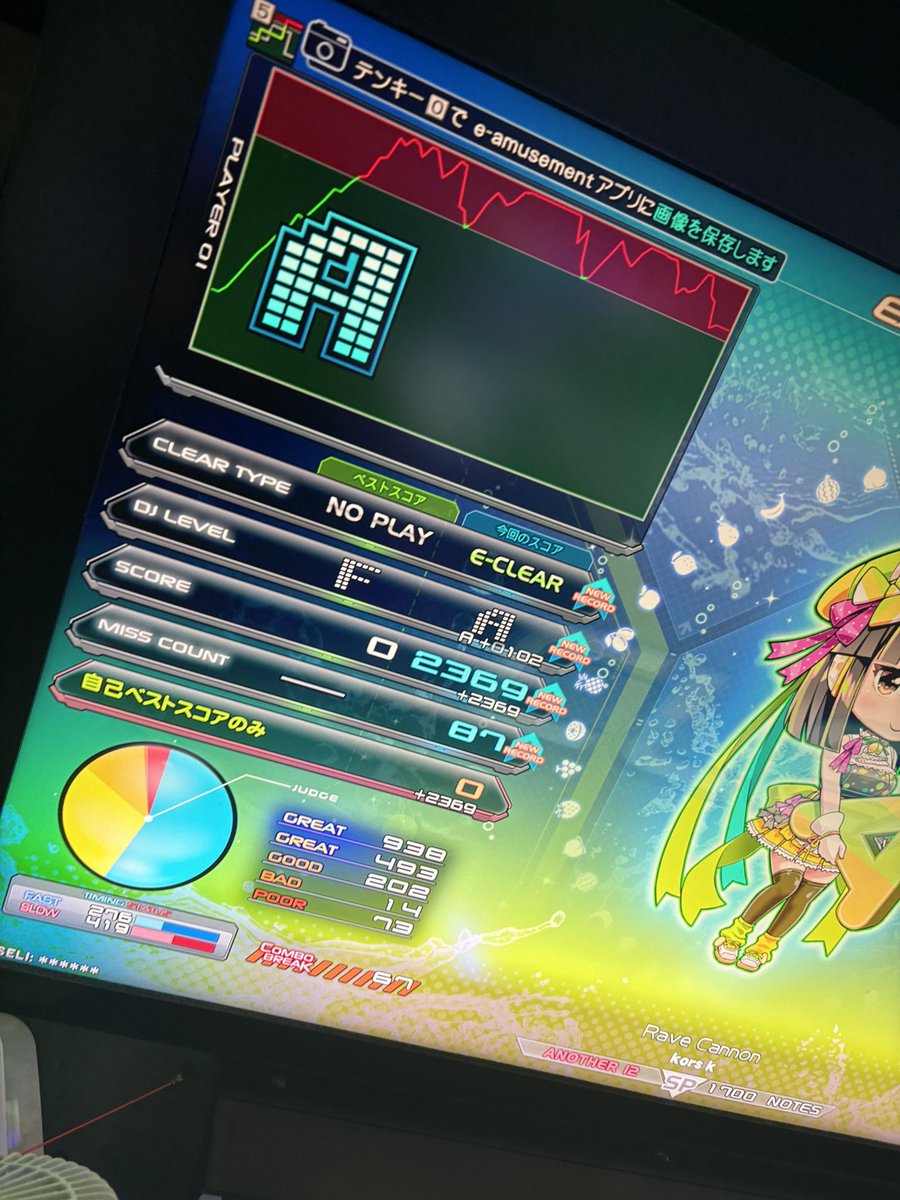 yooko0206's tweet photo. 1クレだけやったけど睡眠不足ビートマニアやばい  一応イージー2個とアシスト付いたけど指全然動かん https://t.co/7yrT3syF8S