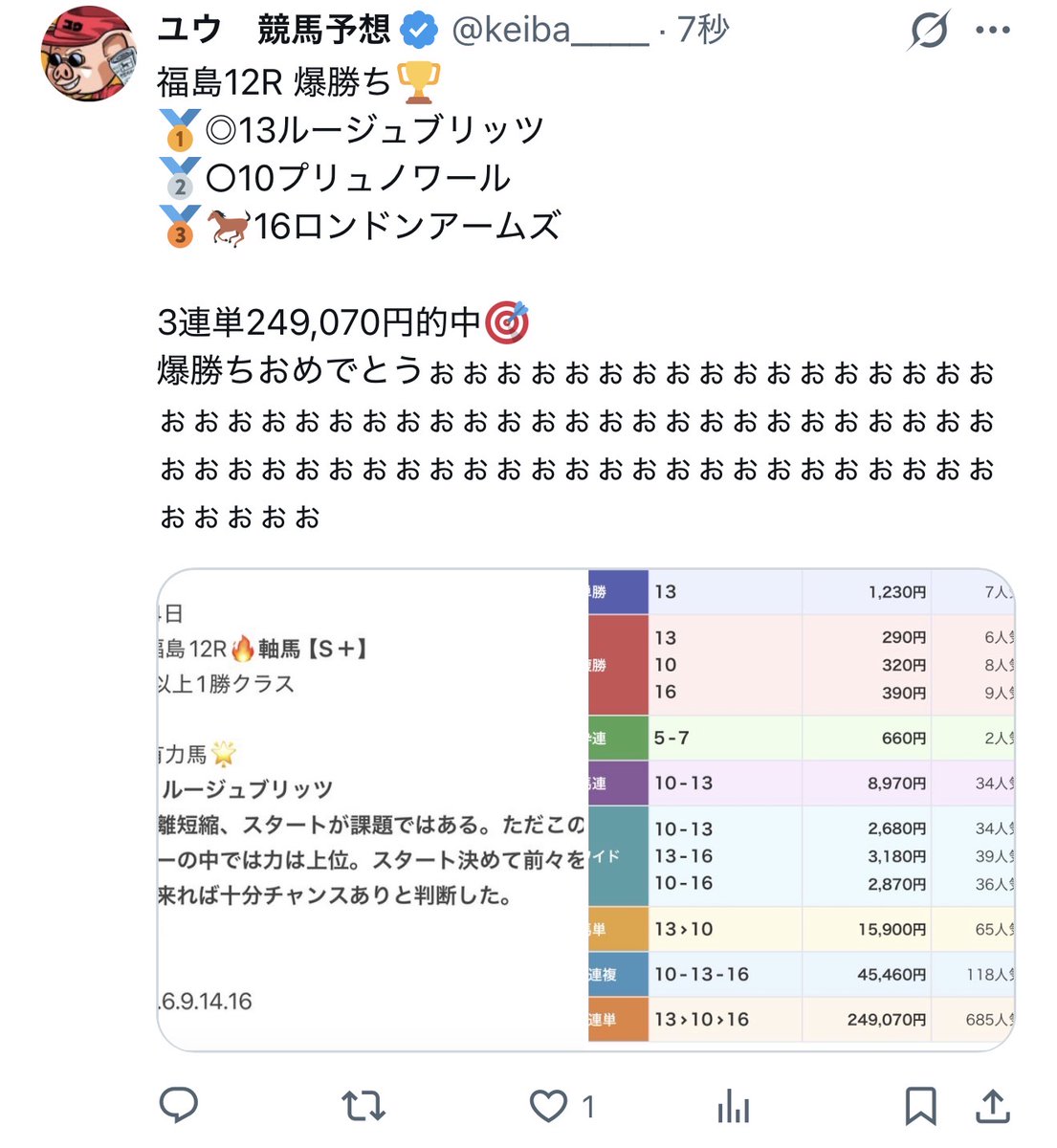 keiba____'s tweet photo. 福島競馬🏇

フォロワー＋RP
リプに“福島競馬“

有料抽選プレゼント🎁

🔥的中実績🔥
日曜日
福島12R.
7万馬券的中🎯

土曜日
福島12R.
24万馬券的中🎯

ラジオNIKKEI.
5万馬券的中🎯

本日も特大万馬券的中なるか？ https://t.co/edXhZzhToN