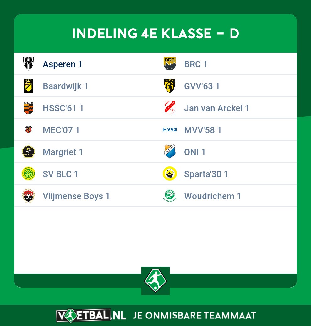vvAsperen's tweet photo. INDELING 4e klasse -Hier mee is de aantrekkelijke 4D van het vorige seizoen eigenlijk opgesplitst, zonde. https://t.co/MpgjQGEHAn