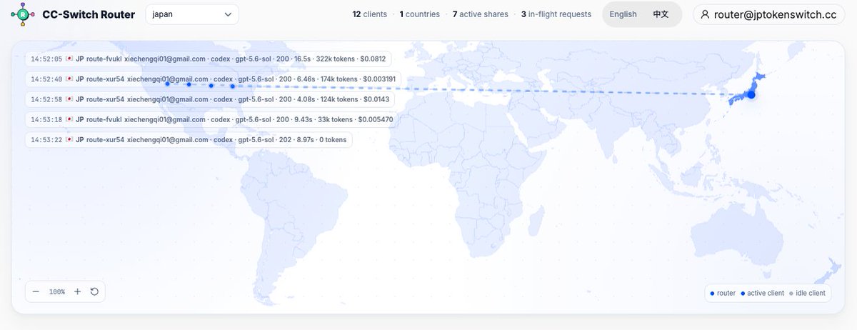 TokenSwitch tweet picture