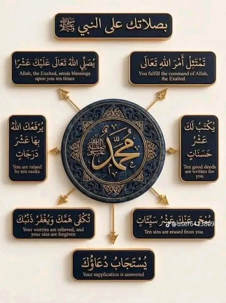 izekp0's tweet photo. ﴿إِنَّ اللَّهَ وَمَلَائِكَتَهُ يُصَلُّونَ عَلَى النَّبِيِّ ۚ يَا أَيُّهَا الَّذِينَ آمَنُوا صَلُّوا عَلَيْهِ وَسَلِّمُوا تَسْلِيمًا﴾ https://t.co/Neo4gDn4S5