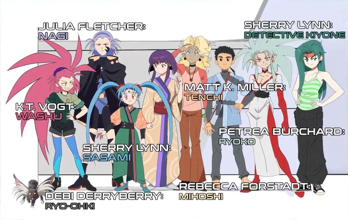KaroshiMyriad's tweet photo. Most of the classic English dub cast will return for TENCHI GALAXY:

Ryoko: Petrea Burchard
Tenchi: Matt K. Miller
Ayeka: Cristina Vee
Sasami, Kiyone: Sherry Lynn
Mihoshi: Rebecca Forstadt
Washu: K.T. Vogt
Ryo-Ohki: Debi Derryberry
Nagi: Julia Fletcher
Risa: Nerissa Ravencroft

AIC President Toru Miura said as many of the original Japanese cast of the Tenchi franchise would reprise their roles as their characters as possible if the first stretch goal has been reached.