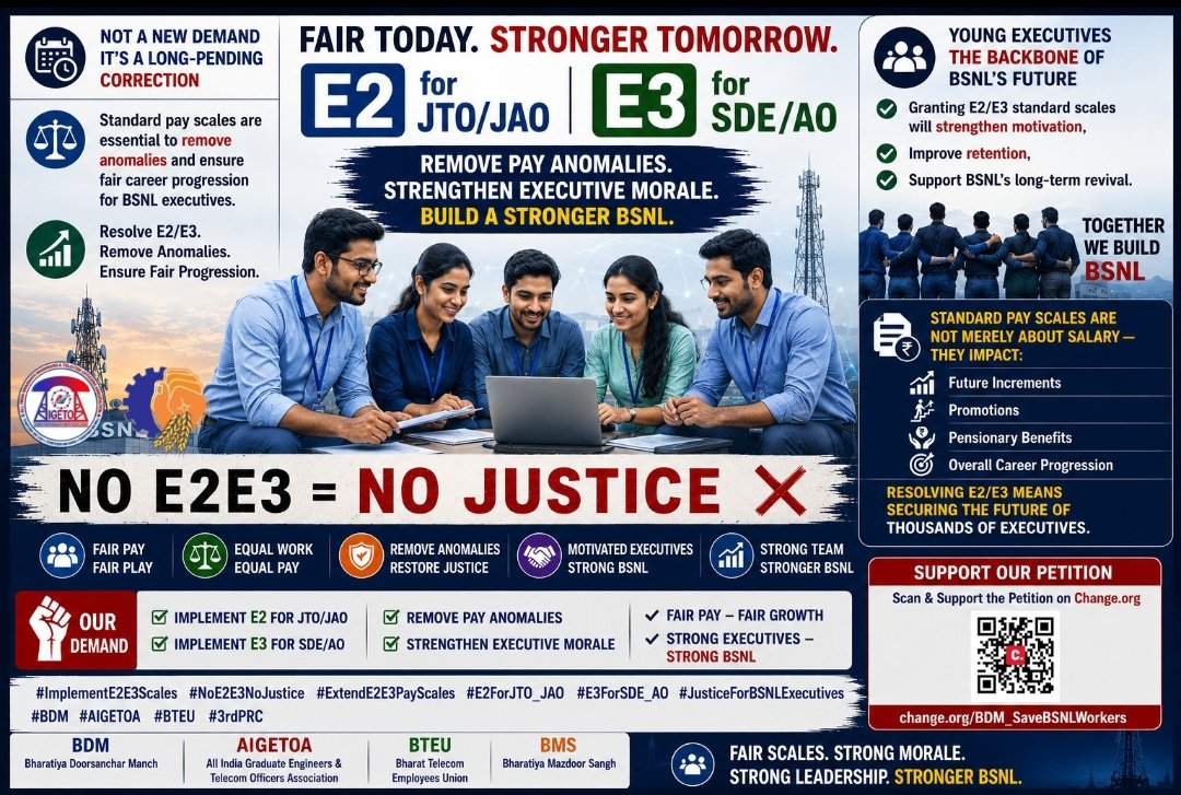 wasi_bsnl's tweet photo. E2 for JTO/JAO
E3 for SDE/AO
Standard pay scales are essential to remove anomalies and ensure fair career progression for BSNL executives.
❌ NO E2 &amp; E3 = NO JUSTICE #NoE2E3NoJustice
#JusticeForBSNLExecutives #3rdPRC
@PMOIndia @JM_Scindia @DoT_India @CMDBSNL
@ETTelecom @GSAIGETOA https://t.co/f1lp6L0UK4