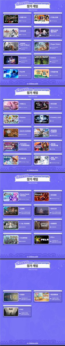 COREBLAZER's tweet photo. 📡 코어블레이저가 전하는 따끈따끈한 소식!

🎉 COREBLAZER Game Fest 2026 오프라인 행사 콘텐츠가 지금 공개됩니다!

🎮 20개 팀의 출품작 전시 × 100여 개에 달하는 게임 시연까지, 다채롭고 즐거운 콘텐츠가 여러분을 기다리고 있으니 절대 놓치지 마세요! https://t.co/ZFglDKqaUI