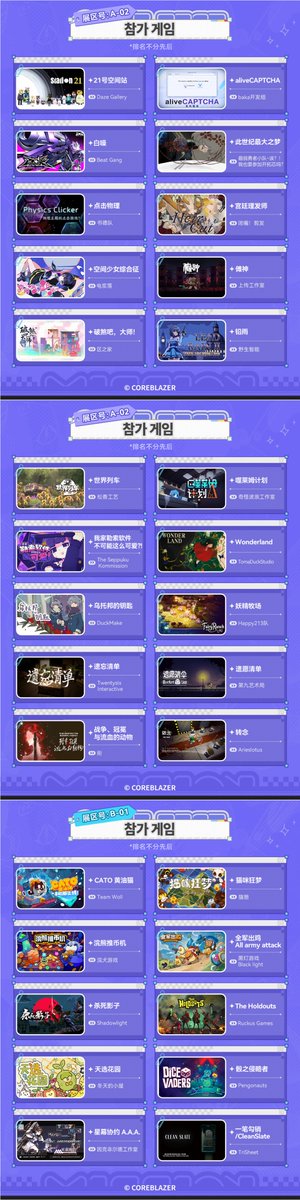 COREBLAZER's tweet photo. 📡 코어블레이저가 전하는 따끈따끈한 소식!

🎉 COREBLAZER Game Fest 2026 오프라인 행사 콘텐츠가 지금 공개됩니다!

🎮 20개 팀의 출품작 전시 × 100여 개에 달하는 게임 시연까지, 다채롭고 즐거운 콘텐츠가 여러분을 기다리고 있으니 절대 놓치지 마세요! https://t.co/ZFglDKqaUI