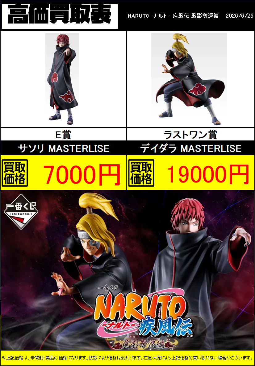 NARUTO ナルト 一番くじ 新作の方も高価買取してます！ 是非お持ち込み
