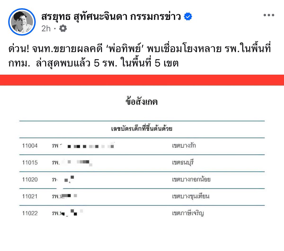 forestcat289's tweet photo. ลูกจีนเต็มบ้านเต็มเมืองแน่ๆ  คงไม่ใช่มี #พ่อทิพย์ คนนี้คนเดียวหรอก  คงคล้ายๆที่คนไทยไปจ้างฝรั่งแต่งงานเอากรีนการ์ด https://t.co/auaXRUnDv0